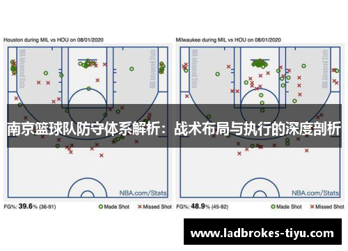 南京篮球队防守体系解析：战术布局与执行的深度剖析