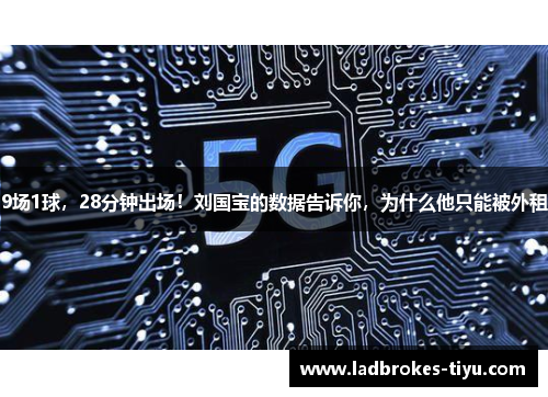 9场1球，28分钟出场！刘国宝的数据告诉你，为什么他只能被外租